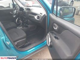 Jeep Renegade 2021 1