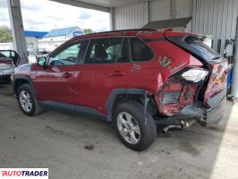 Toyota Pozostałe 2019 2 Toyota Pozostałe 2019 2