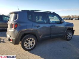 Jeep Renegade 2021 1