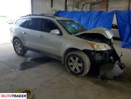 Chevrolet Traverse 2025