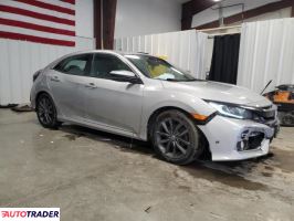 Honda Civic 2021 1 Honda Civic 2021 1
