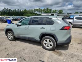 Toyota Pozostałe 2021 2 Toyota Pozostałe 2021 2
