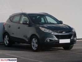 Hyundai ix35 - zobacz ofertę