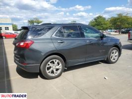 Chevrolet Equinox 2020 1 Chevrolet Equinox 2020 1