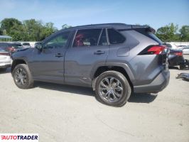 Toyota Pozostałe 2022 2 Toyota Pozostałe 2022 2