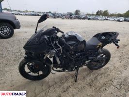 Kawasaki Pozostałe 2025