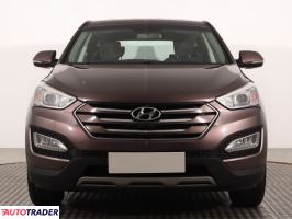Hyundai Santa Fe 2015 2.0 147 KM