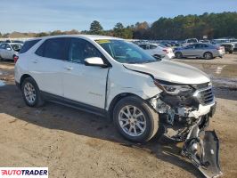 Chevrolet Equinox 2021 1