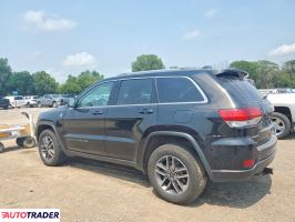 Jeep Grand Cherokee 2020 3