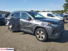 Toyota Pozostałe 2021 2