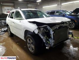 Toyota Pozostałe 2024 2