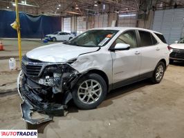 Chevrolet Equinox 2022 1