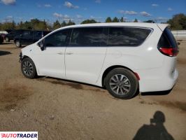 Chrysler Pacifica 2024 3