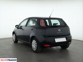 Fiat Panda 2010 1.4 76 KM