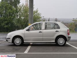 Skoda Fabia 2005 1.2 53 KM Skoda Fabia 2005 1.2 53 KM