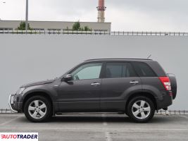 Suzuki Grand Vitara 2009 1.9 127 KM Suzuki Grand Vitara 2009 1.9 127 KM