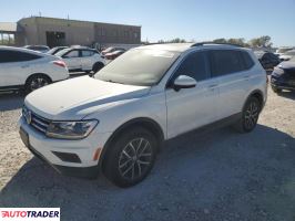 Volkswagen Tiguan 2021 2 Volkswagen Tiguan 2021 2