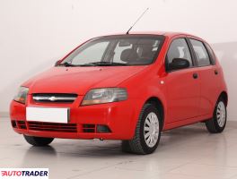 Chevrolet Aveo 2007 1.2 71 KM Chevrolet Aveo 2007 1.2 71 KM