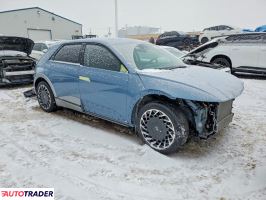 Hyundai Pozostałe 2023