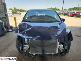 Honda Odyssey 2020 3
