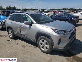 Toyota Pozostałe 2021 2 Toyota Pozostałe 2021 2