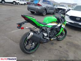 Kawasaki ZX 2025