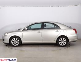 Toyota Avensis 2006 2.0 144 KM