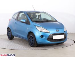 Ford Ka 2015 1.2 68 KM