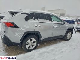 Toyota Pozostałe 2021 2