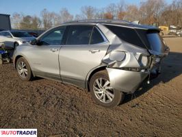 Chevrolet Equinox 2024 1