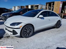 Hyundai Pozostałe 2024