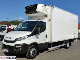 Iveco 2019