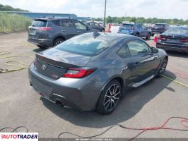 Toyota Pozostałe 2024 2