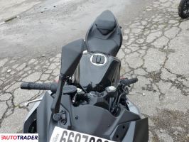 Kawasaki Pozostałe 2025 Kawasaki Pozostałe 2025