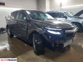 Chevrolet Equinox 2023 1