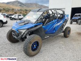 Polaris Pozostałe 2021 Polaris Pozostałe 2021
