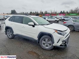Toyota Pozostałe 2025 2