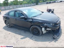 Honda Civic 2020 2 Honda Civic 2020 2