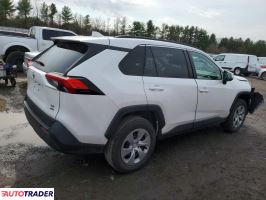 Toyota Pozostałe 2021 2