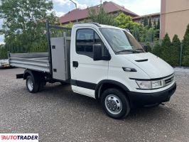 Iveco Daily 2007 2.3