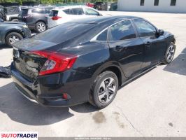 Honda Civic 2020 2