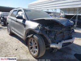 Ford Explorer 2020 2 Ford Explorer 2020 2