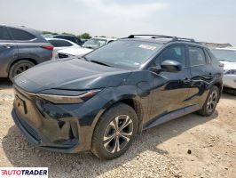 Toyota Pozostałe 2024