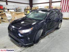 Toyota Pozostałe 2021 2