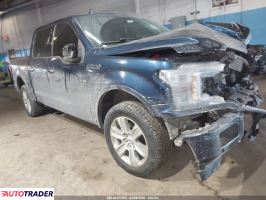 Ford Pozostałe - zobacz ofertę