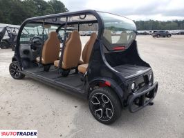 Polaris Pozostałe 2022