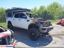 Ford Ranger - zobacz ofertę