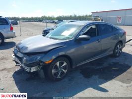 Honda Civic 2020 2