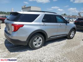 Ford Explorer 2020 2 Ford Explorer 2020 2
