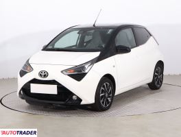 Toyota Aygo 2021 1.0 71 KM Toyota Aygo 2021 1.0 71 KM
